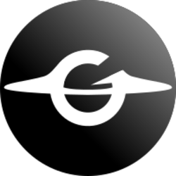 Gyroscope